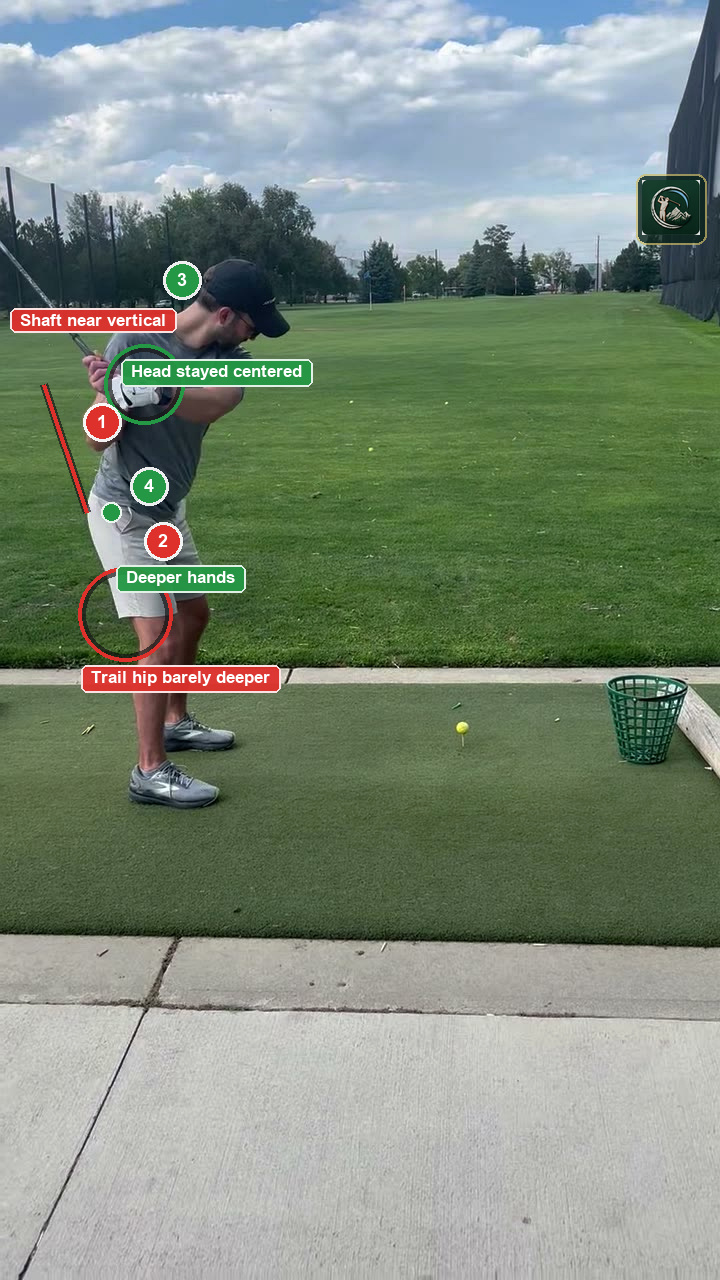 Annotated top of backswing frame for Tommy