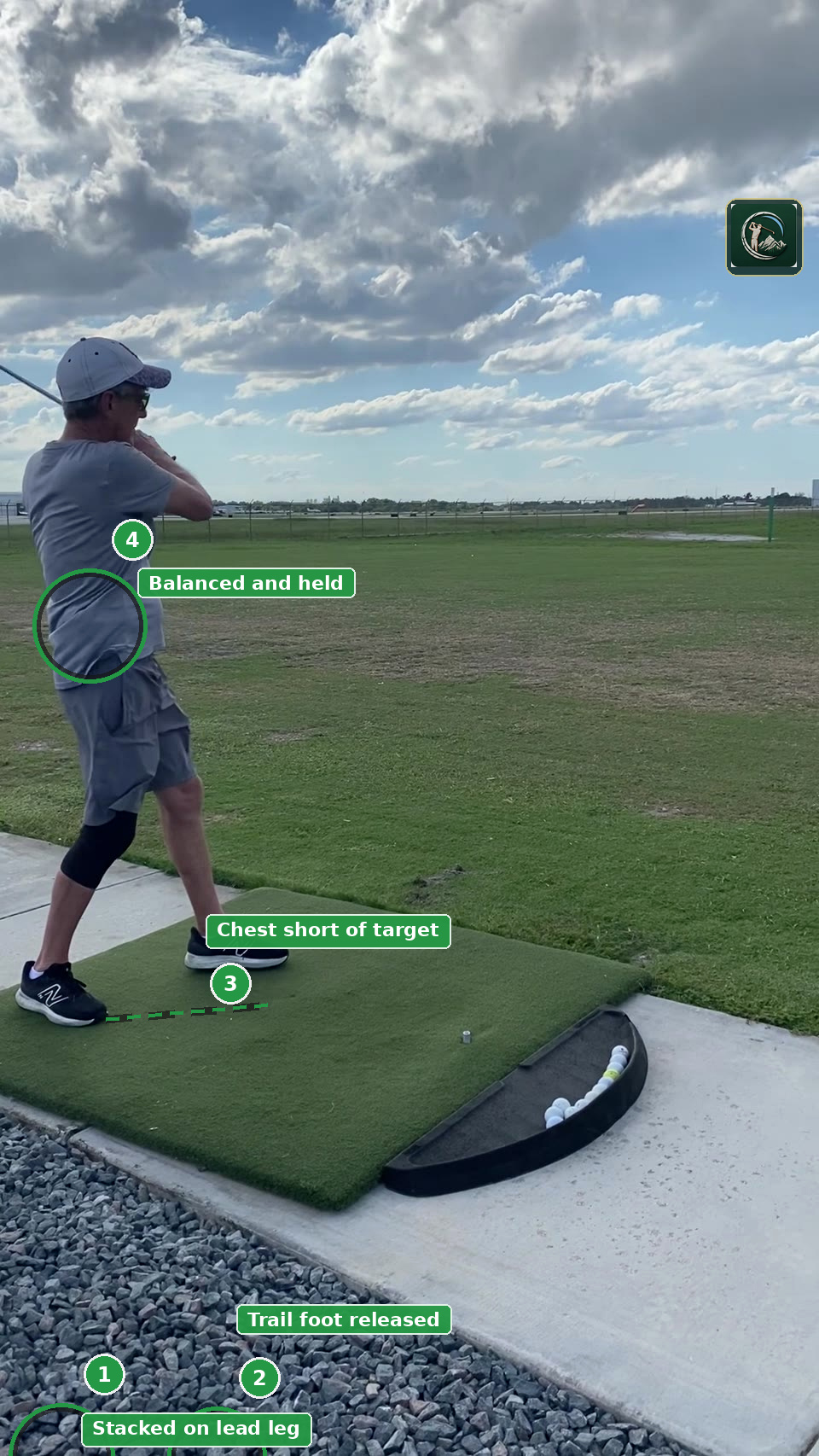 Annotated finish frame for Goldberg